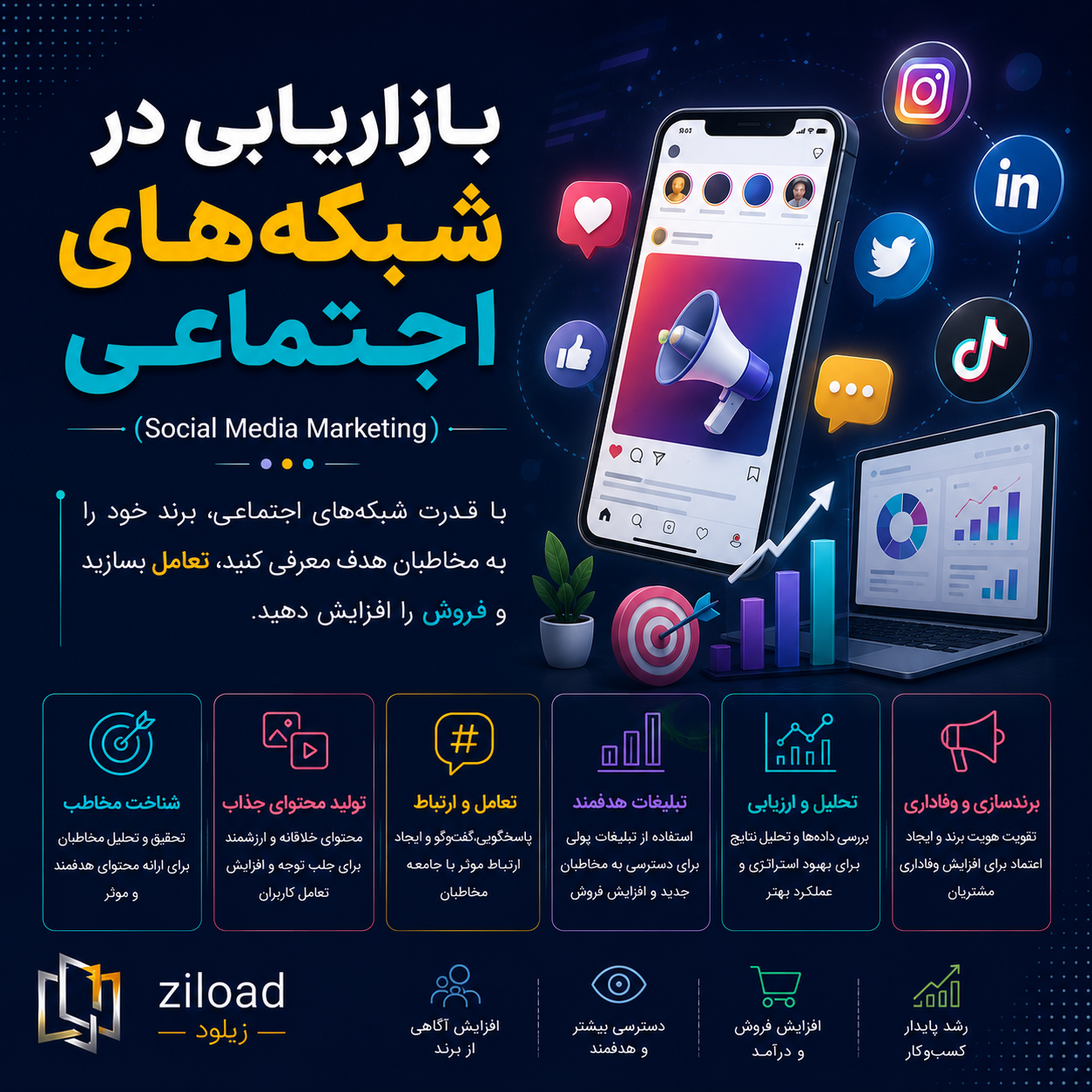 دانلود پاورپوینت بازاریابی در شبکه‌های اجتماعی
